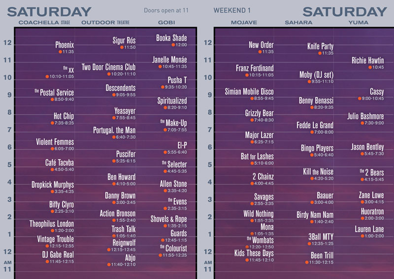 Satuday Set Times – Showbams